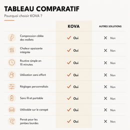 KOVA – Paire de manchons